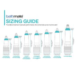 bathmate sizing guide 01 02